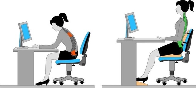Ngồi cúi người về phía trước là tư thế ngồi sai (Nguồn: Internet)