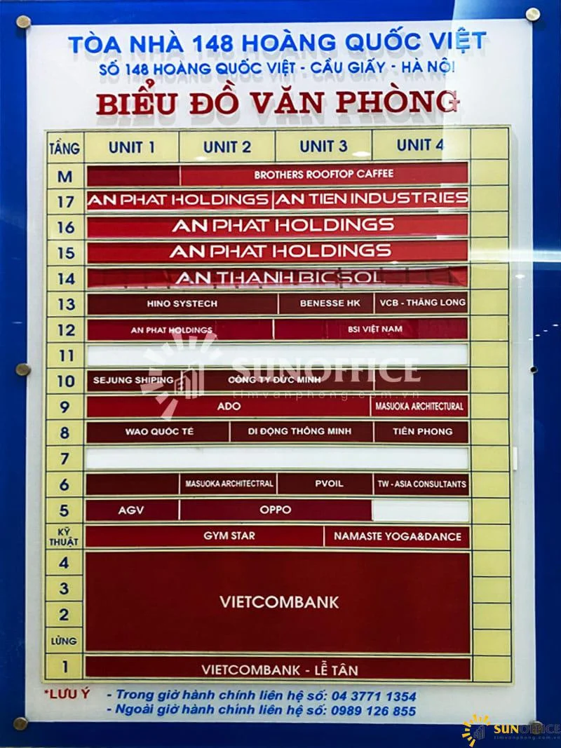 Biểu đồ văn phòng bên trog tòa nhà PV Oil Hoàng Quốc Việt