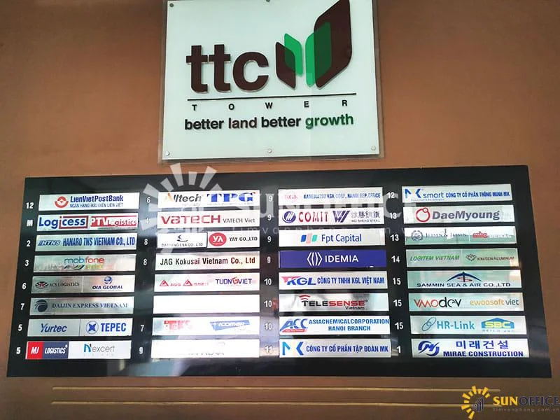 Danh sách công ty làm việc tại tòa nhà văn phòng TTC Duy Tân