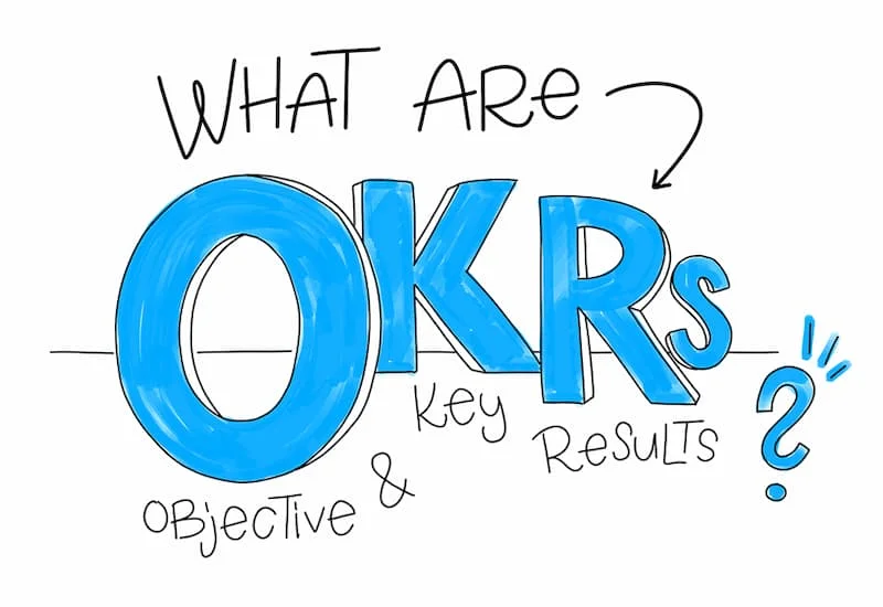 OKRs là một phần mềm quản trị doanh nghiệp theo mục tiêu và kết quả then chốt (Nguồn: Internet)