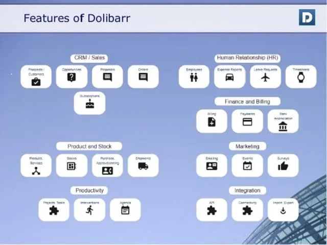 Dolibarr là phần mềm miễn phí cho doanh nghiệp