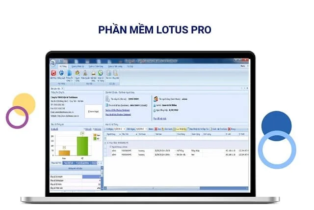 Giao diện phần mềm quản trị nhân sự Lotus Pro 