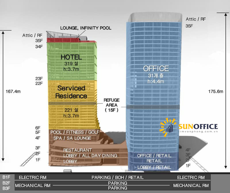 Mặt bằng cho thuê tòa nhà IFC Westlake