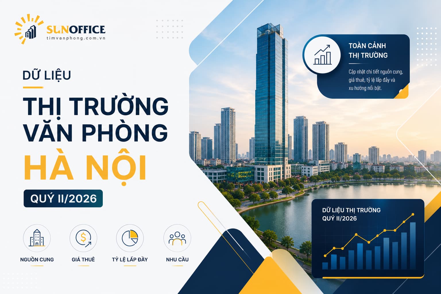 BÁO CÁO THỊ TRƯỜNG VĂN PHÒNG HÀ NỘI QUÝ II/2026 2 Dữ liệu thị trường văn phòng Quý II/2026